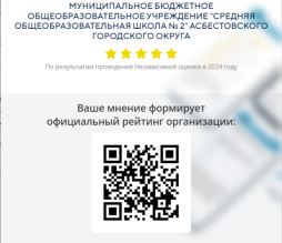 Оценка учреждения